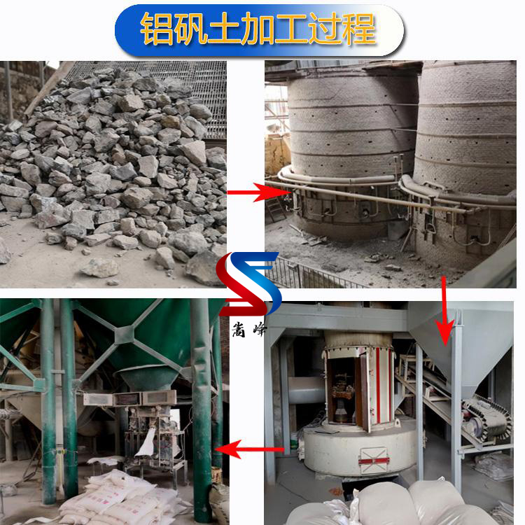 耐火鋁礬土|熟料|細粉|骨料|廠家加工圖 耐火鋁礬土|熟料|細粉|骨料|廠家加工圖